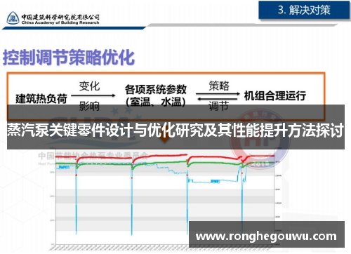 蒸汽泵关键零件设计与优化研究及其性能提升方法探讨